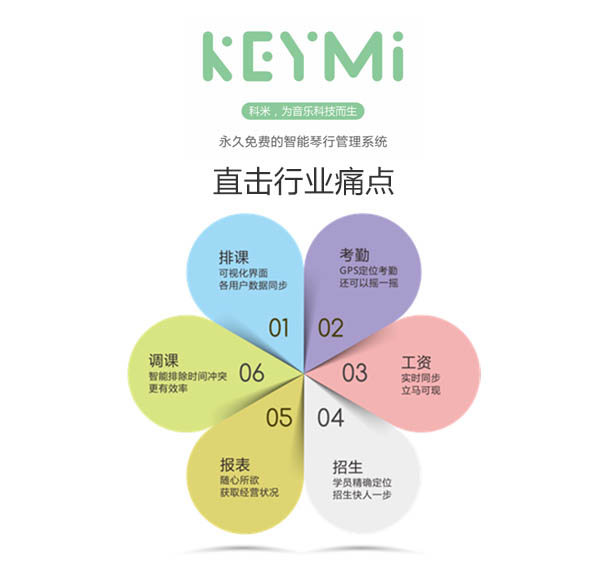 琴行管理新模式Keymi智能琴行管理系统
